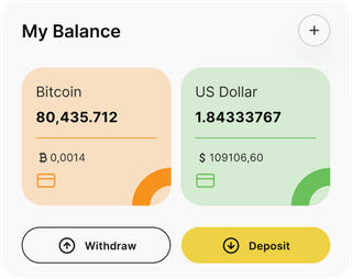 Aiyaphorm automated trading solution — dashboard overview